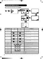 Предварительный просмотр 189 страницы Yamaha PDM-4210E User Manual