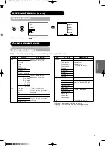 Предварительный просмотр 190 страницы Yamaha PDM-4210E User Manual