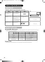 Предварительный просмотр 191 страницы Yamaha PDM-4210E User Manual