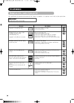 Предварительный просмотр 193 страницы Yamaha PDM-4210E User Manual