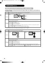 Предварительный просмотр 195 страницы Yamaha PDM-4210E User Manual