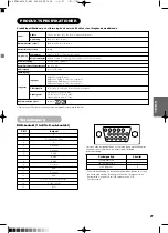 Предварительный просмотр 196 страницы Yamaha PDM-4210E User Manual