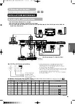 Предварительный просмотр 200 страницы Yamaha PDM-4210E User Manual