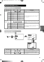 Предварительный просмотр 206 страницы Yamaha PDM-4210E User Manual