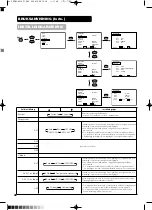 Предварительный просмотр 207 страницы Yamaha PDM-4210E User Manual