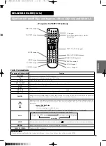 Предварительный просмотр 214 страницы Yamaha PDM-4210E User Manual