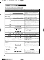 Предварительный просмотр 221 страницы Yamaha PDM-4210E User Manual