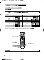 Предварительный просмотр 223 страницы Yamaha PDM-4210E User Manual