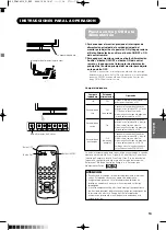 Предварительный просмотр 238 страницы Yamaha PDM-4210E User Manual