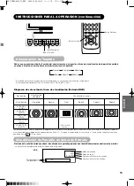 Предварительный просмотр 240 страницы Yamaha PDM-4210E User Manual