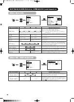 Предварительный просмотр 243 страницы Yamaha PDM-4210E User Manual