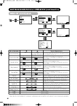 Предварительный просмотр 245 страницы Yamaha PDM-4210E User Manual