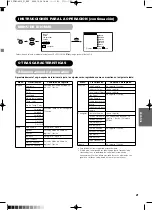 Предварительный просмотр 246 страницы Yamaha PDM-4210E User Manual