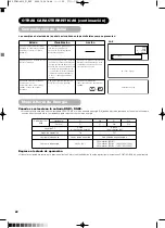 Предварительный просмотр 247 страницы Yamaha PDM-4210E User Manual