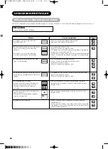 Предварительный просмотр 249 страницы Yamaha PDM-4210E User Manual