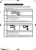 Предварительный просмотр 251 страницы Yamaha PDM-4210E User Manual