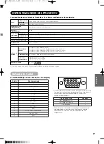 Предварительный просмотр 252 страницы Yamaha PDM-4210E User Manual