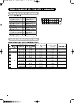 Предварительный просмотр 253 страницы Yamaha PDM-4210E User Manual