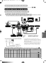 Предварительный просмотр 256 страницы Yamaha PDM-4210E User Manual