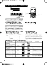 Предварительный просмотр 257 страницы Yamaha PDM-4210E User Manual