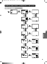 Предварительный просмотр 260 страницы Yamaha PDM-4210E User Manual