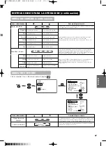 Предварительный просмотр 262 страницы Yamaha PDM-4210E User Manual