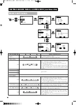 Предварительный просмотр 263 страницы Yamaha PDM-4210E User Manual