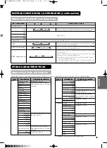 Предварительный просмотр 264 страницы Yamaha PDM-4210E User Manual