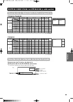 Предварительный просмотр 274 страницы Yamaha PDM-4210E User Manual