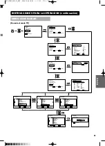 Предварительный просмотр 276 страницы Yamaha PDM-4210E User Manual