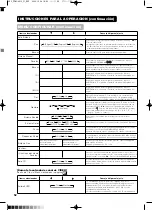 Предварительный просмотр 277 страницы Yamaha PDM-4210E User Manual