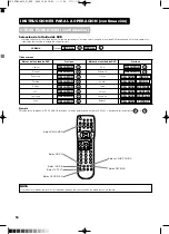 Предварительный просмотр 279 страницы Yamaha PDM-4210E User Manual