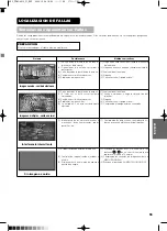 Предварительный просмотр 280 страницы Yamaha PDM-4210E User Manual