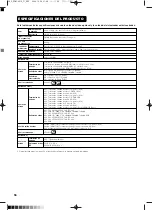 Предварительный просмотр 281 страницы Yamaha PDM-4210E User Manual