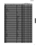 Предварительный просмотр 9 страницы Yamaha PDM-4220 Service Manual