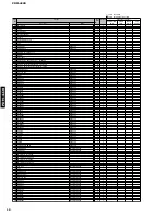 Предварительный просмотр 10 страницы Yamaha PDM-4220 Service Manual