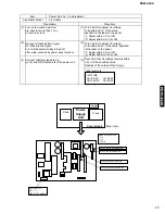 Preview for 17 page of Yamaha PDM-4220 Service Manual