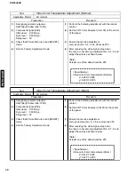 Preview for 20 page of Yamaha PDM-4220 Service Manual