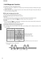 Предварительный просмотр 32 страницы Yamaha PDM-4220 Service Manual