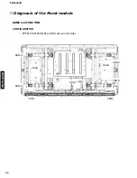 Предварительный просмотр 42 страницы Yamaha PDM-4220 Service Manual