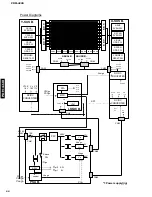 Предварительный просмотр 44 страницы Yamaha PDM-4220 Service Manual