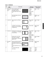 Предварительный просмотр 45 страницы Yamaha PDM-4220 Service Manual