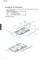 Предварительный просмотр 48 страницы Yamaha PDM-4220 Service Manual