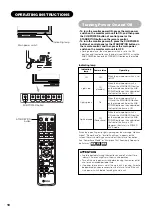 Предварительный просмотр 19 страницы Yamaha PDM-4220 User Manual