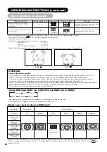 Предварительный просмотр 21 страницы Yamaha PDM-4220 User Manual