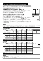 Предварительный просмотр 25 страницы Yamaha PDM-4220 User Manual