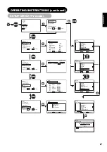 Предварительный просмотр 28 страницы Yamaha PDM-4220 User Manual