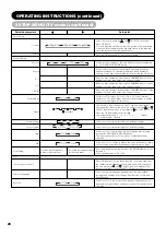 Предварительный просмотр 29 страницы Yamaha PDM-4220 User Manual