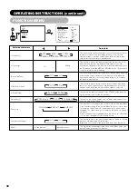 Предварительный просмотр 33 страницы Yamaha PDM-4220 User Manual