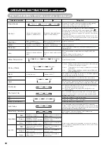 Предварительный просмотр 35 страницы Yamaha PDM-4220 User Manual